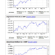 Illustration for article titled Exchange Rates Make Microsofts 360 Price Hike A Little Iffy